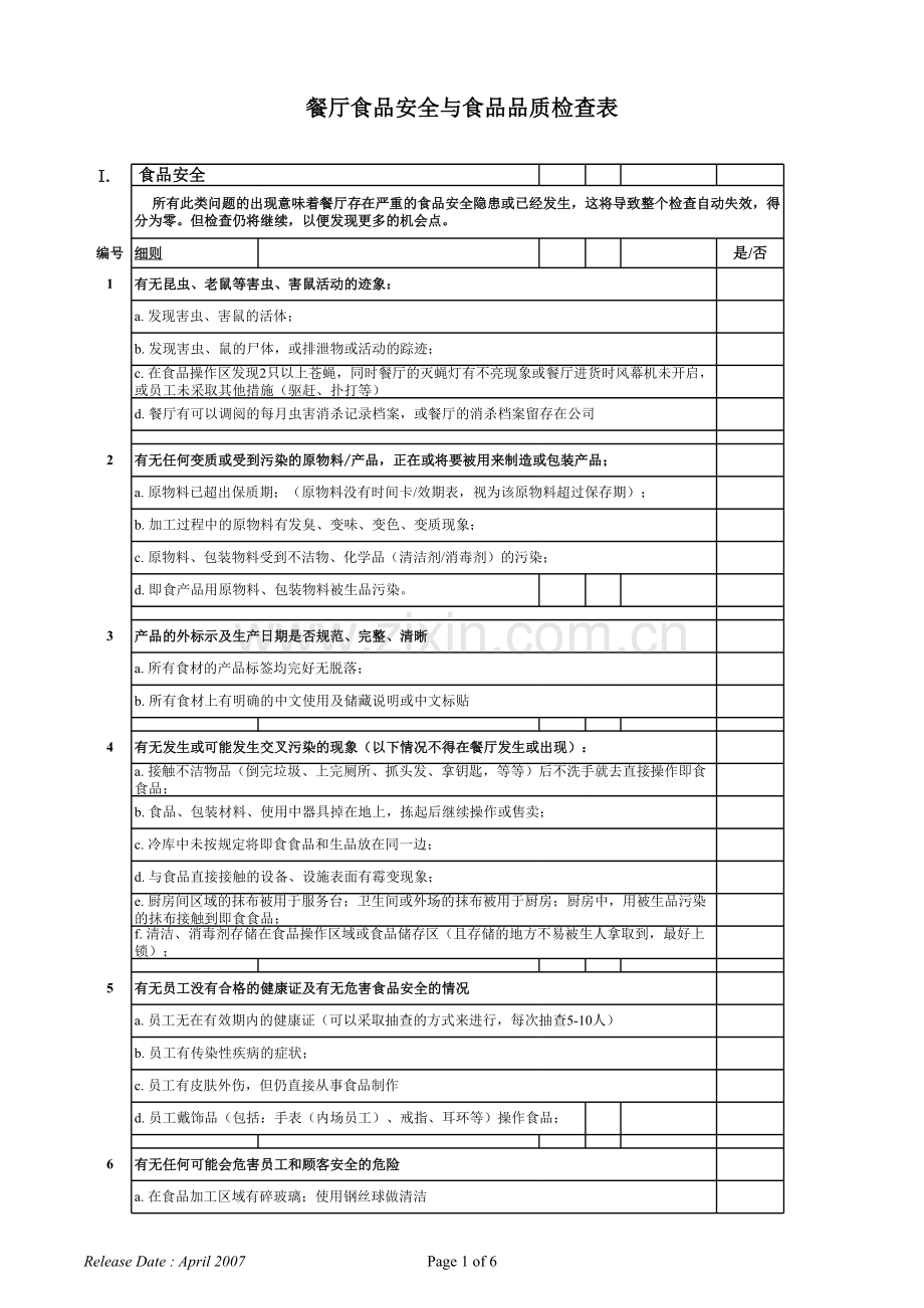 餐厅食品安全品质检查表.xls_第1页