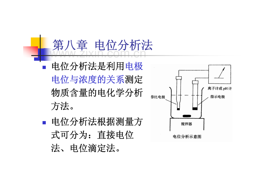 仪器分析－电位分析法.pdf_第1页