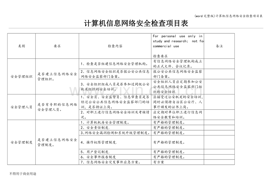 计算机信息网络安全检查项目表.doc_第1页