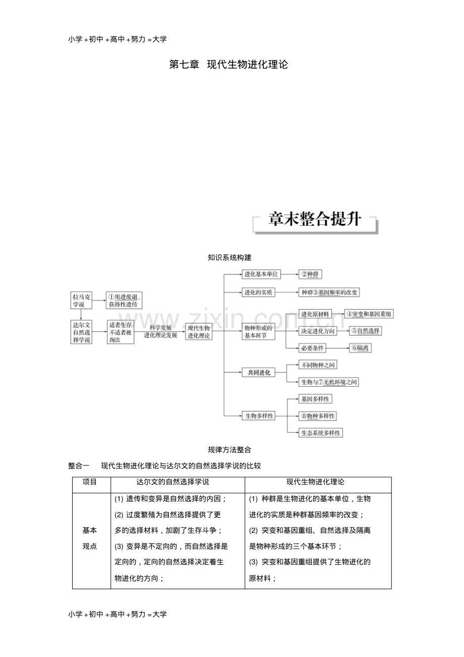 高中生物第七章现代生物进化理论章末整合提升教学案新人教版必修2.pdf_第1页