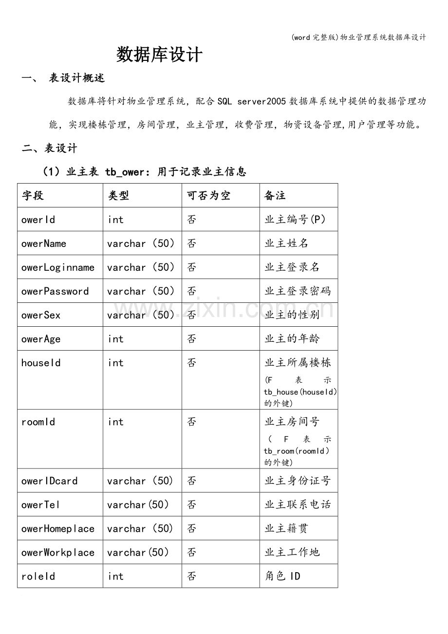 物业管理系统数据库设计.doc_第1页