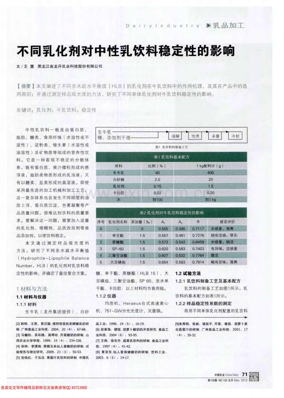 不同乳化剂对中性乳饮料稳定性的影响.pdf_第1页