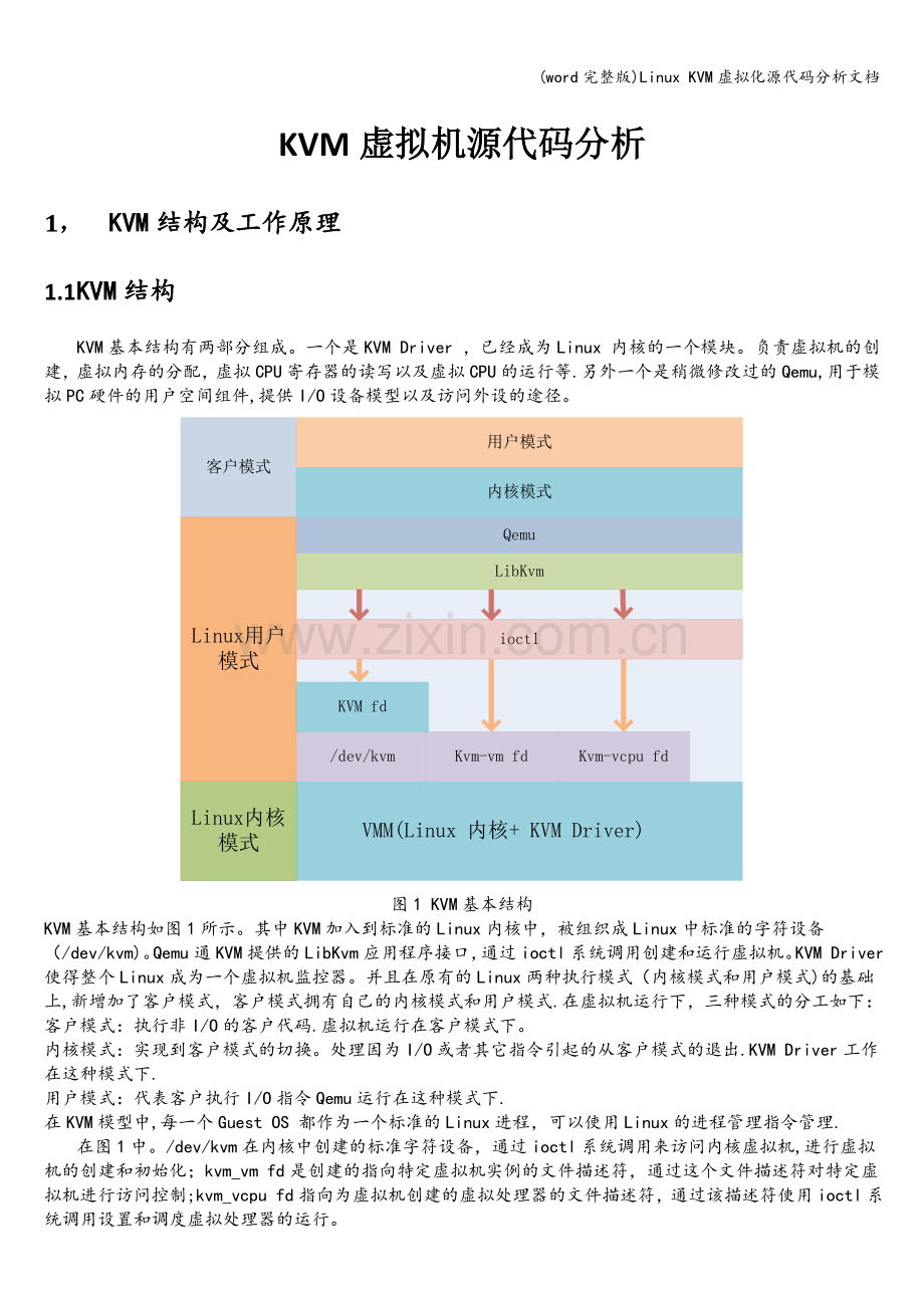 Linux-KVM虚拟化源代码分析文档.doc_第1页