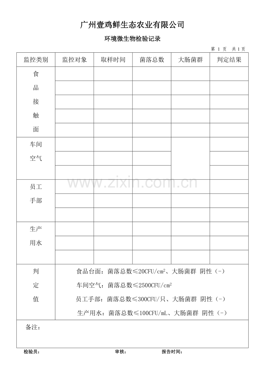 车间环境微生物检验记录.doc_第1页