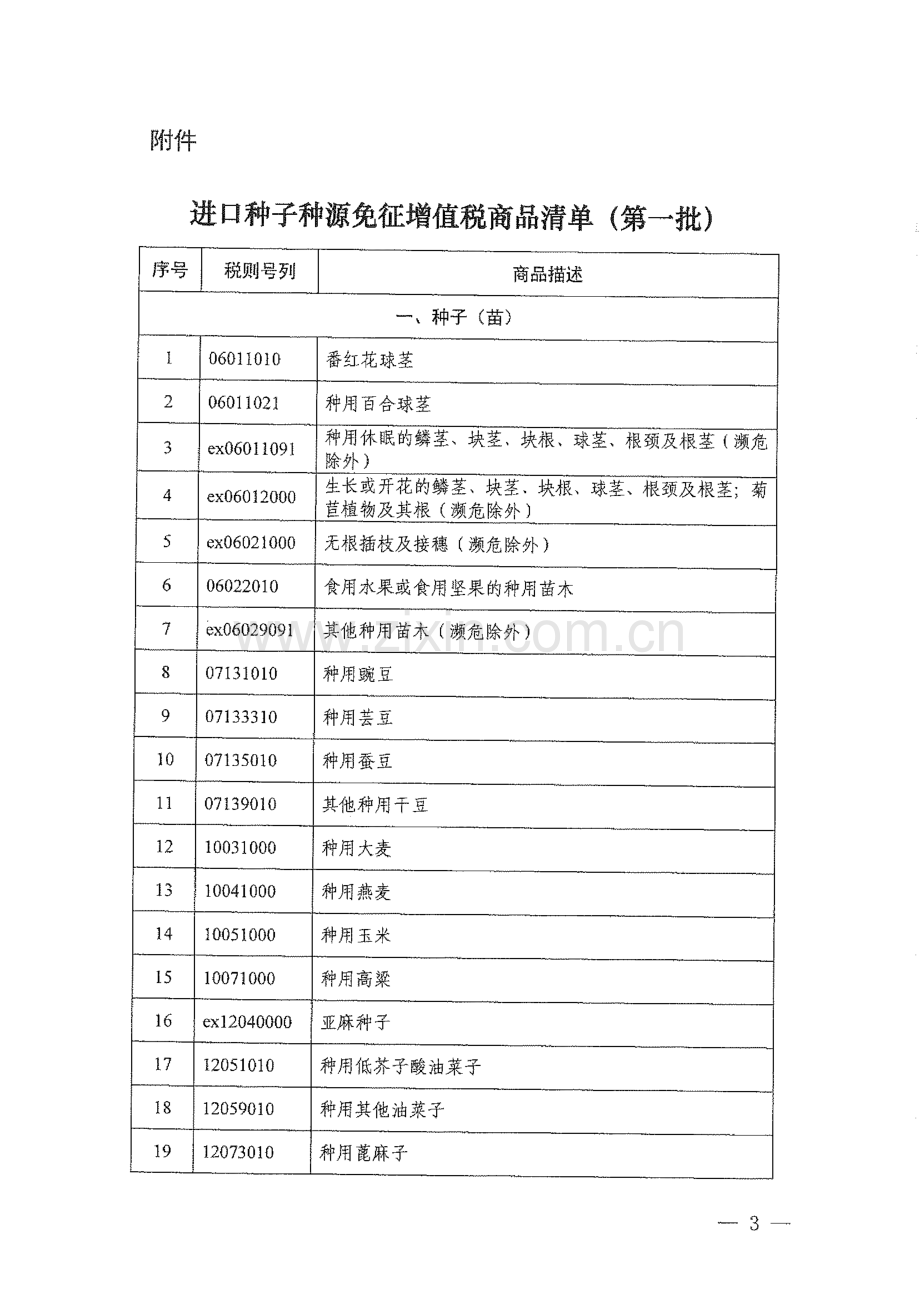 进口种子种源免征增值税商品清单（第一批）.pdf_第1页