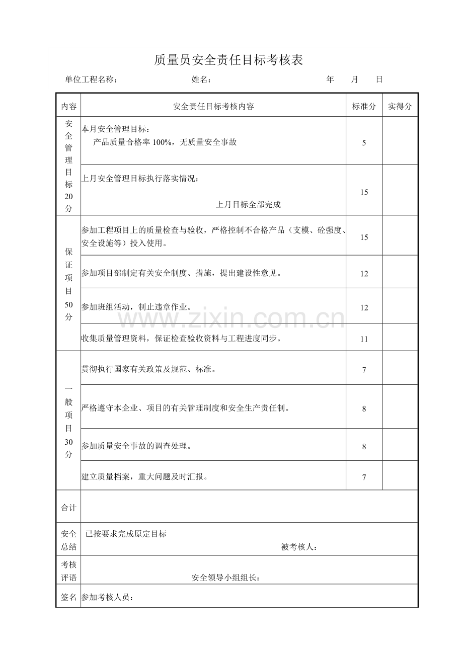 安全生产责任制执行情况与考核记录1.doc_第1页