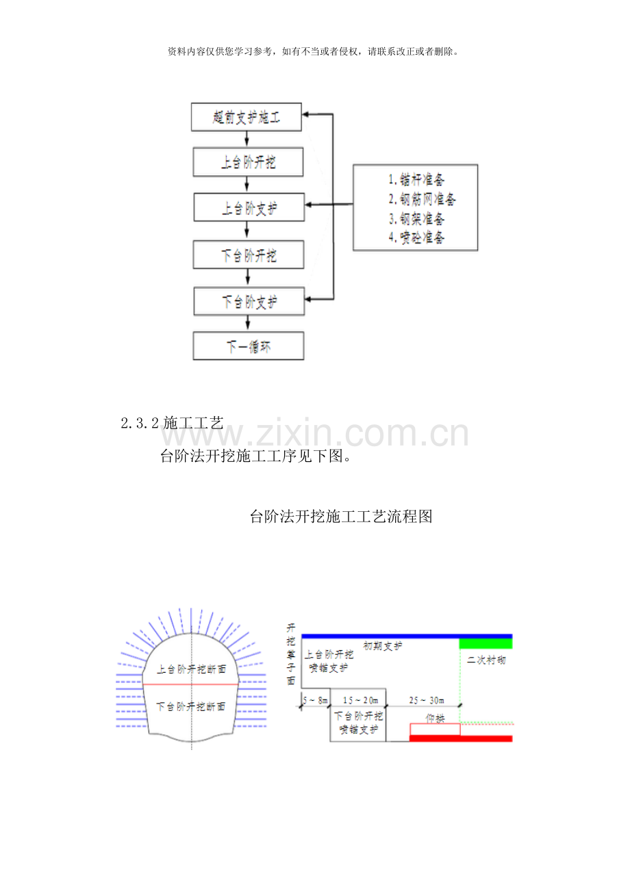 隧道开挖方案设计样本.doc_第3页