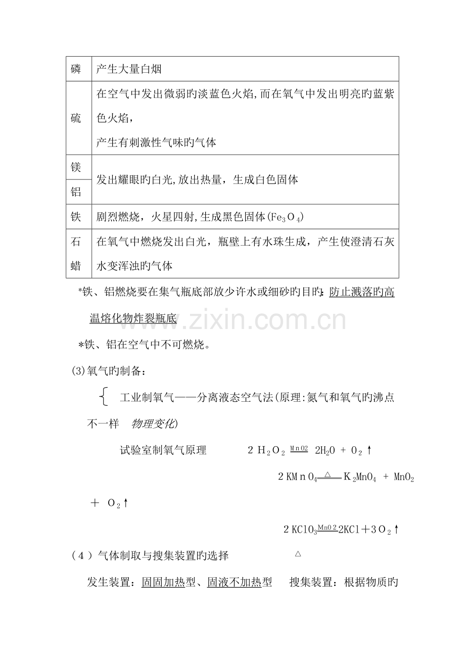 2023年第二单元我们周围的空气知识点.doc_第3页