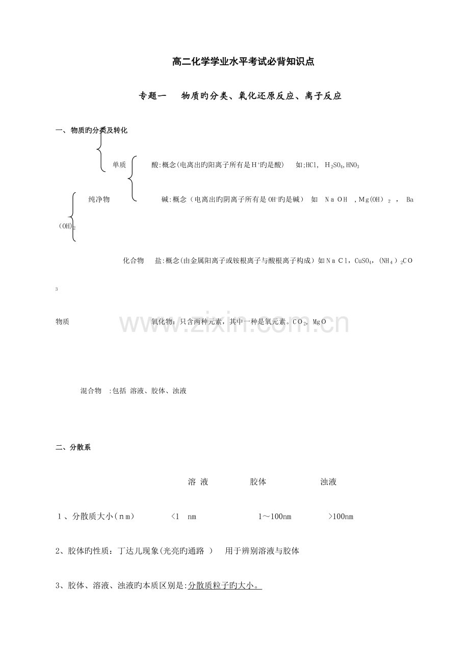 2023年高二化学学业水平考前必背知识点总结.docx_第1页