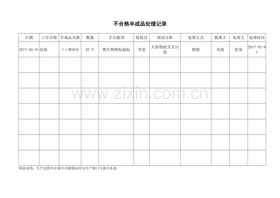 不合格半成品处理记录.docx_第1页