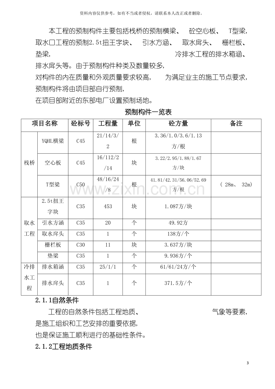 预制构件专项施工方案模板.doc_第3页