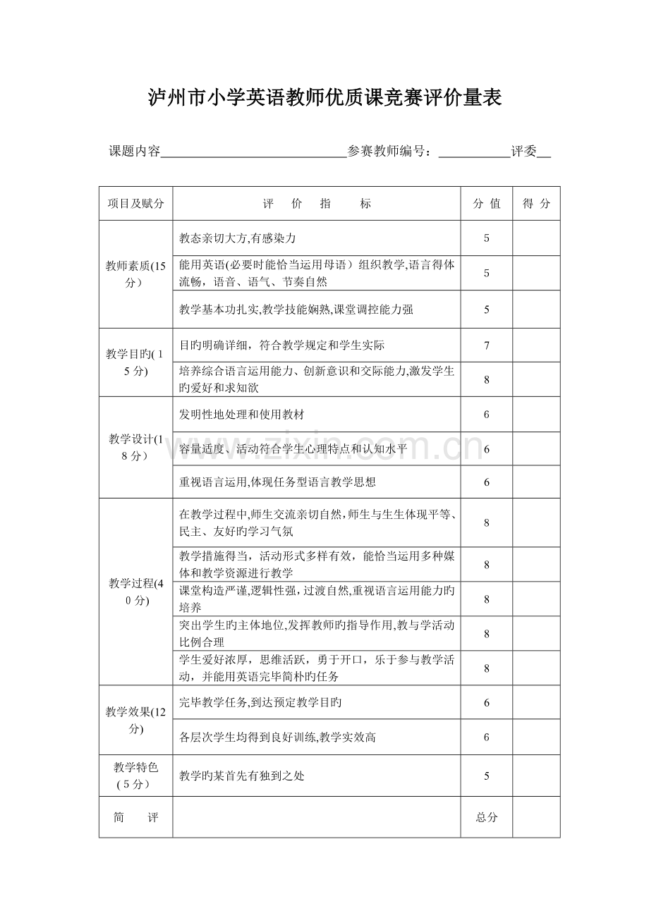 2023年小学英语优质课竞赛评价标准表.doc_第1页