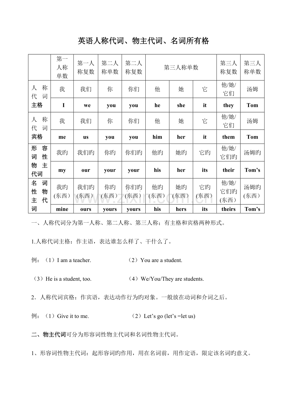 2023年小升初人称代词练习份.doc_第1页