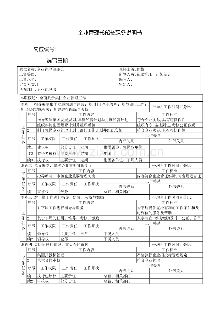 企业管理部部长岗位职责.doc_第2页