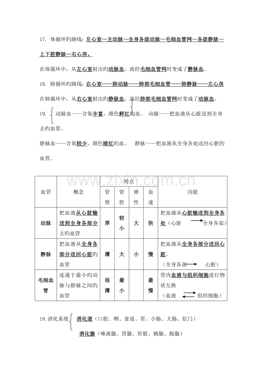 2023年人教版初中生物中考复习知识点归纳总结.doc_第3页