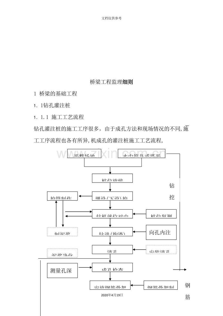 桥梁工程监理细则概述.doc_第2页