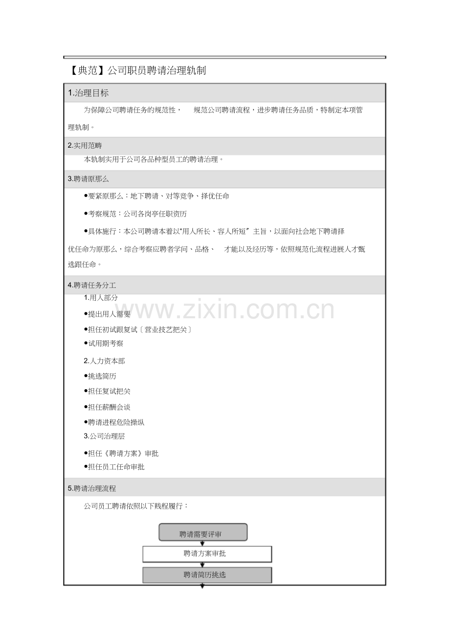 12-【范例】公司人员招聘管理制度.doc_第1页