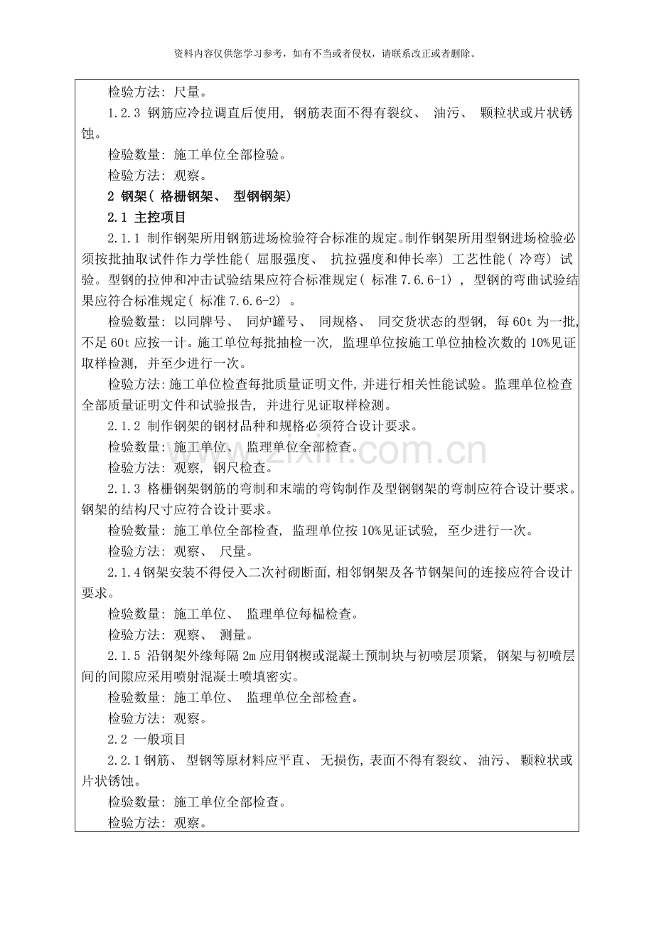 隧道钢架钢筋网技术交底样本.doc_第2页