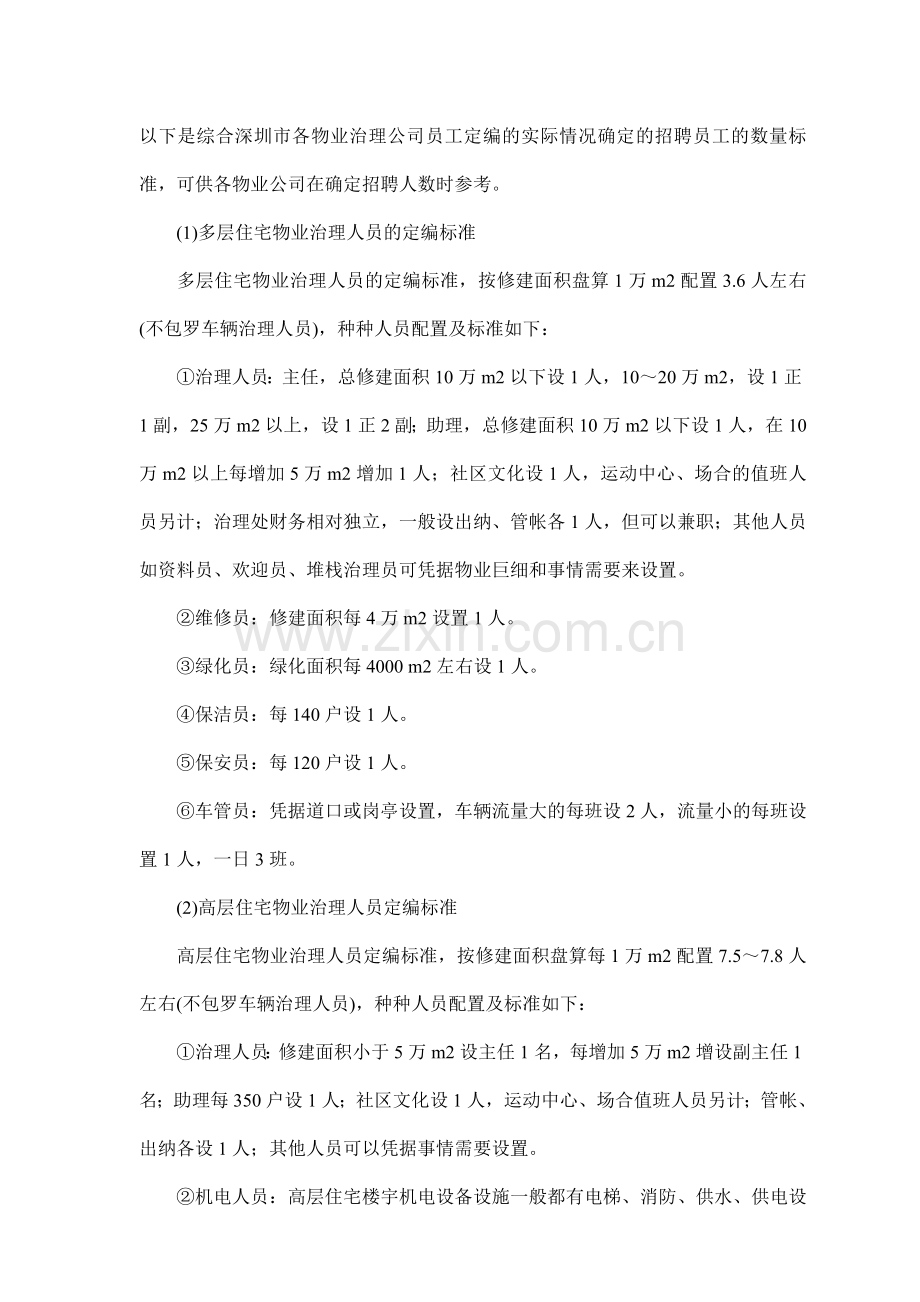 房地产物业管理全面论述.docx_第1页