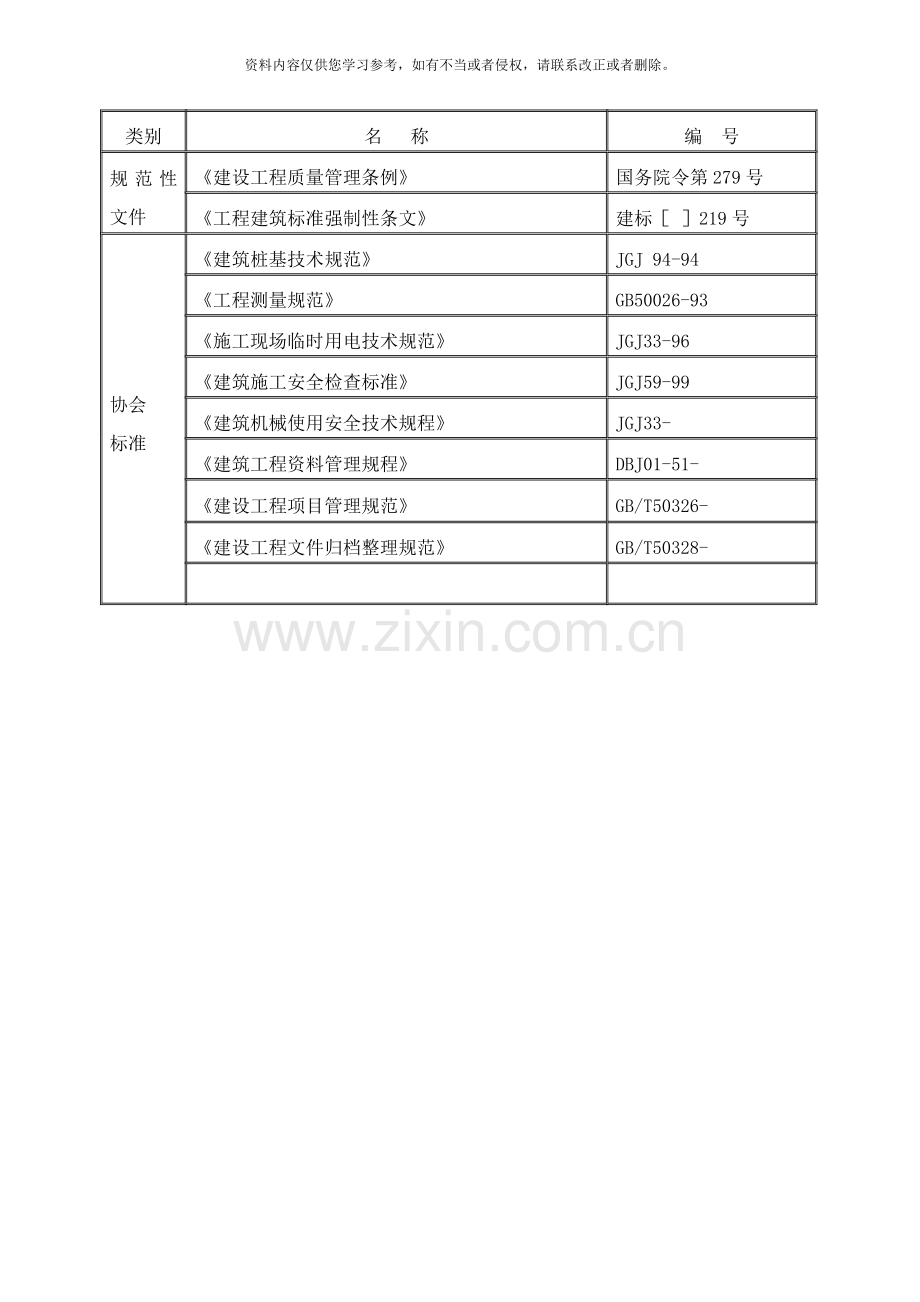 专家论证人工挖孔桩施工方案模板.doc_第2页