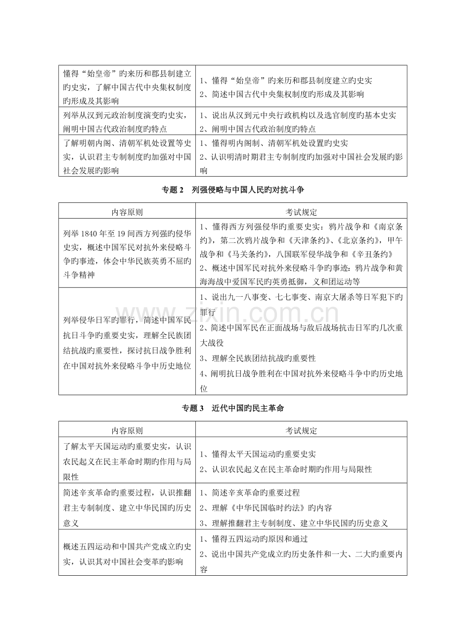 2023年山西省普通高中历史学业水平考试标准.doc_第2页