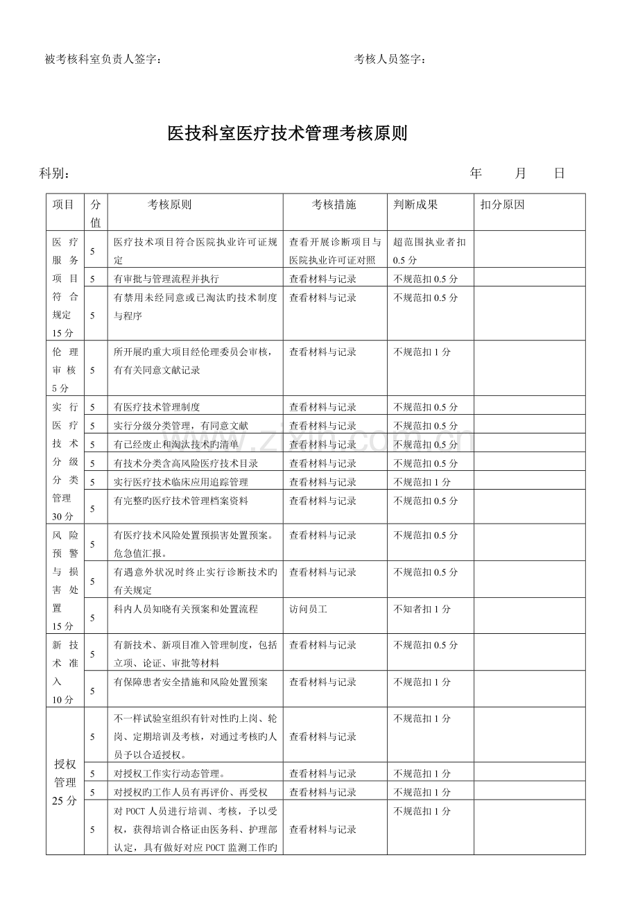 医技科室质量考核标准CT核磁放射检验病理血库B超心脑电图体检科.doc_第2页