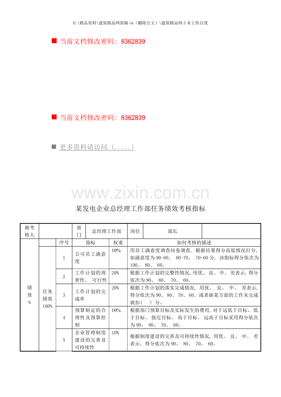 企业总经理工作部任务绩效考核指标.doc_第1页