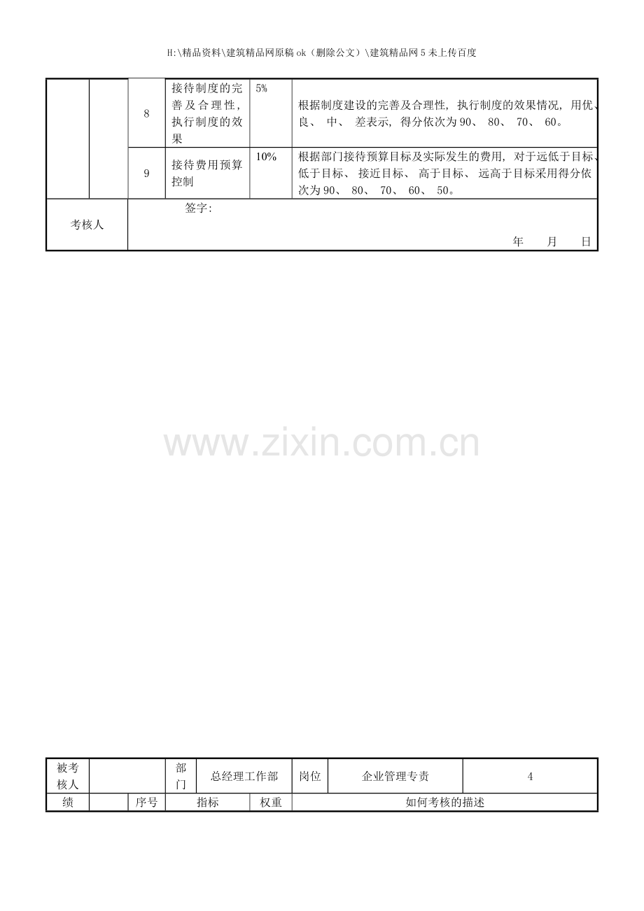 企业总经理工作部任务绩效考核指标.doc_第3页