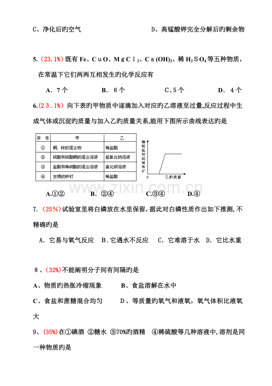 2023年初三化学易错题集道题库含详细解答.doc_第2页