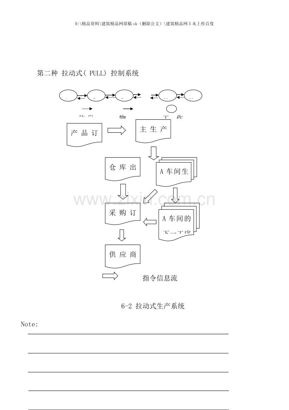 JIT教学手册普通版.doc_第2页