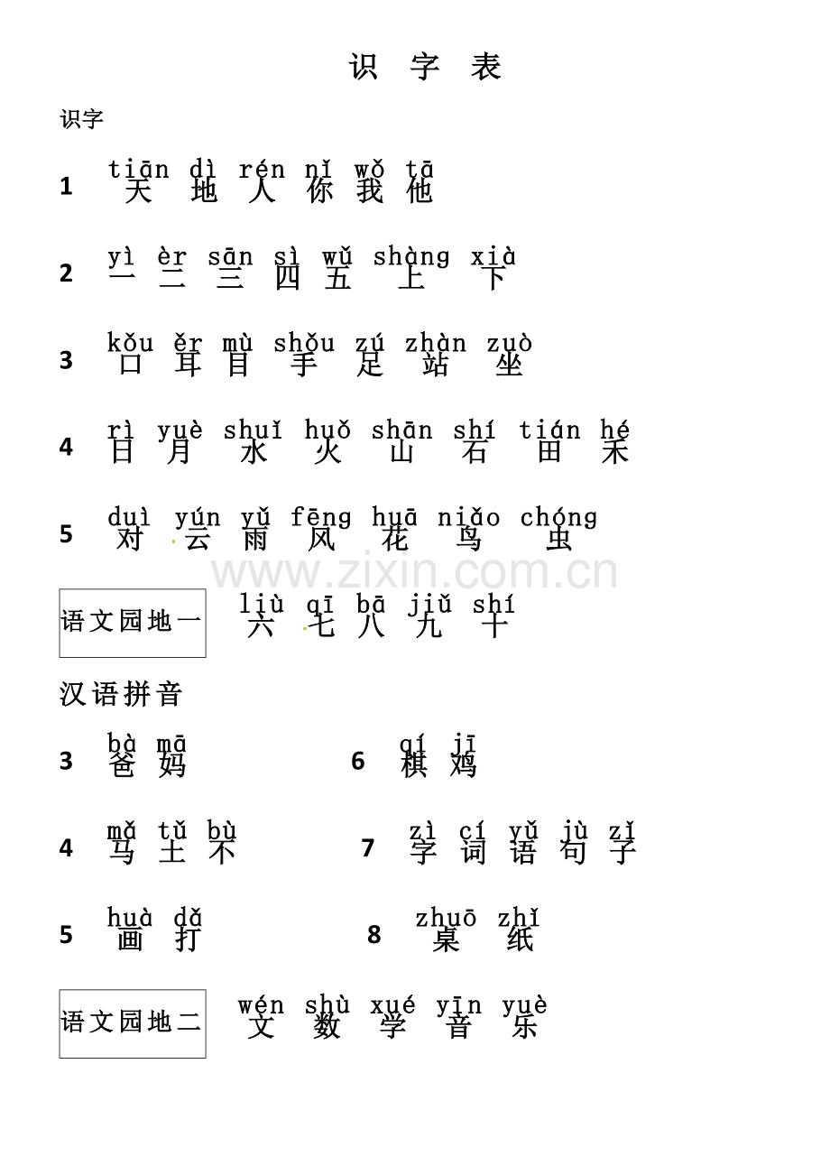 部编版人教版一年级语文上册识字表部编人教版.doc_第1页