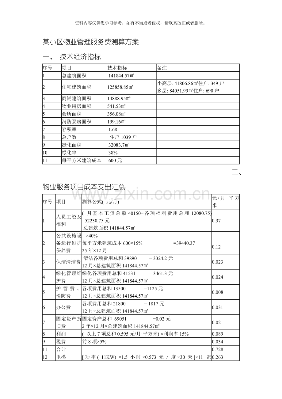 小区物业管理服务费测算方案模板.doc_第1页