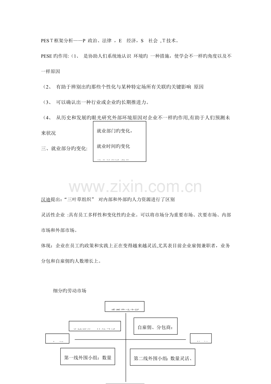 2023年自考中英合作商务管理专业人力资源管理二知识点.doc_第2页