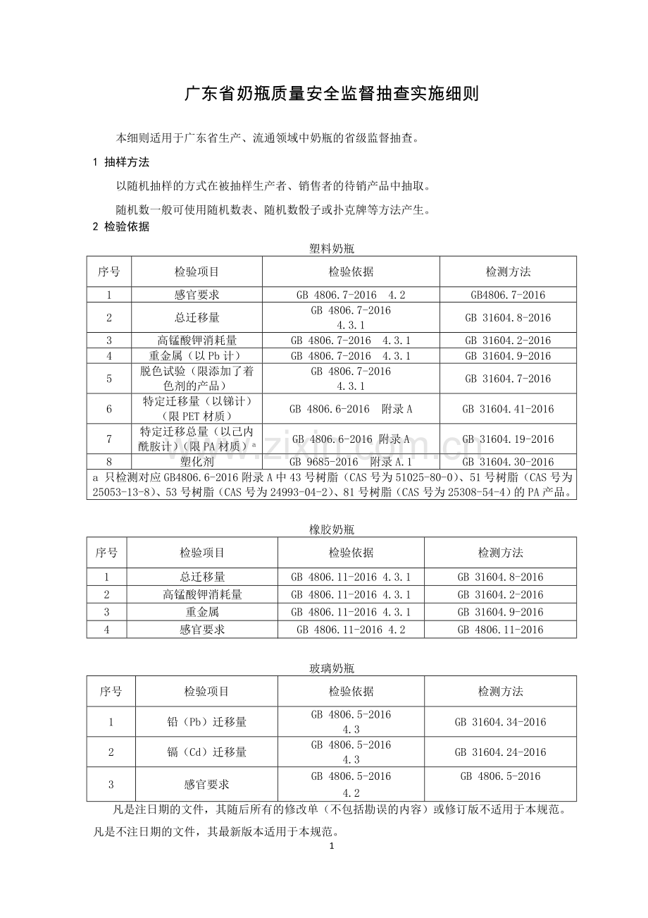 广东省奶瓶质量安全监督抽查实施细则.doc_第1页