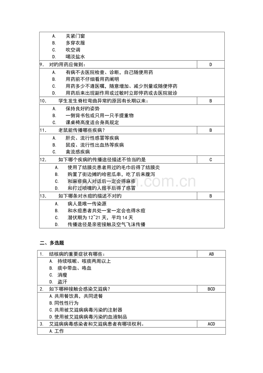 2023年上海市青少年健康知识网上竞赛题库小学组.doc_第2页