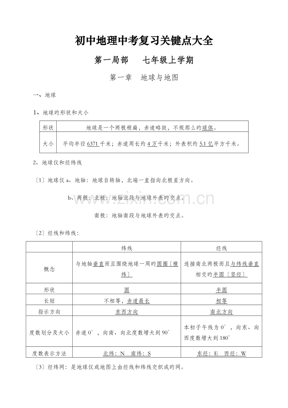 初中地理会考必考知识点汇总.doc_第1页