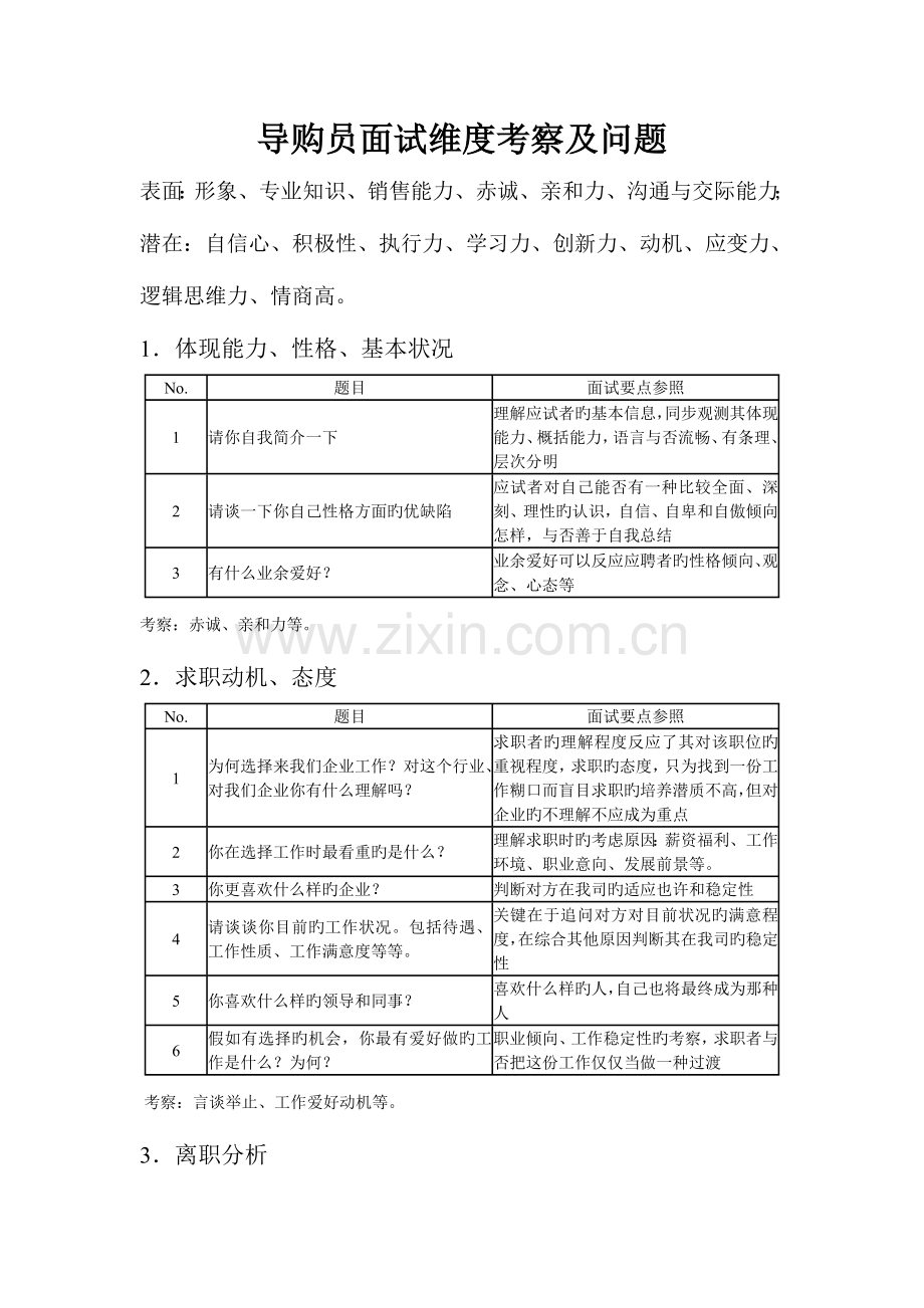 2023年导购员面试维度及问题设计.doc_第1页