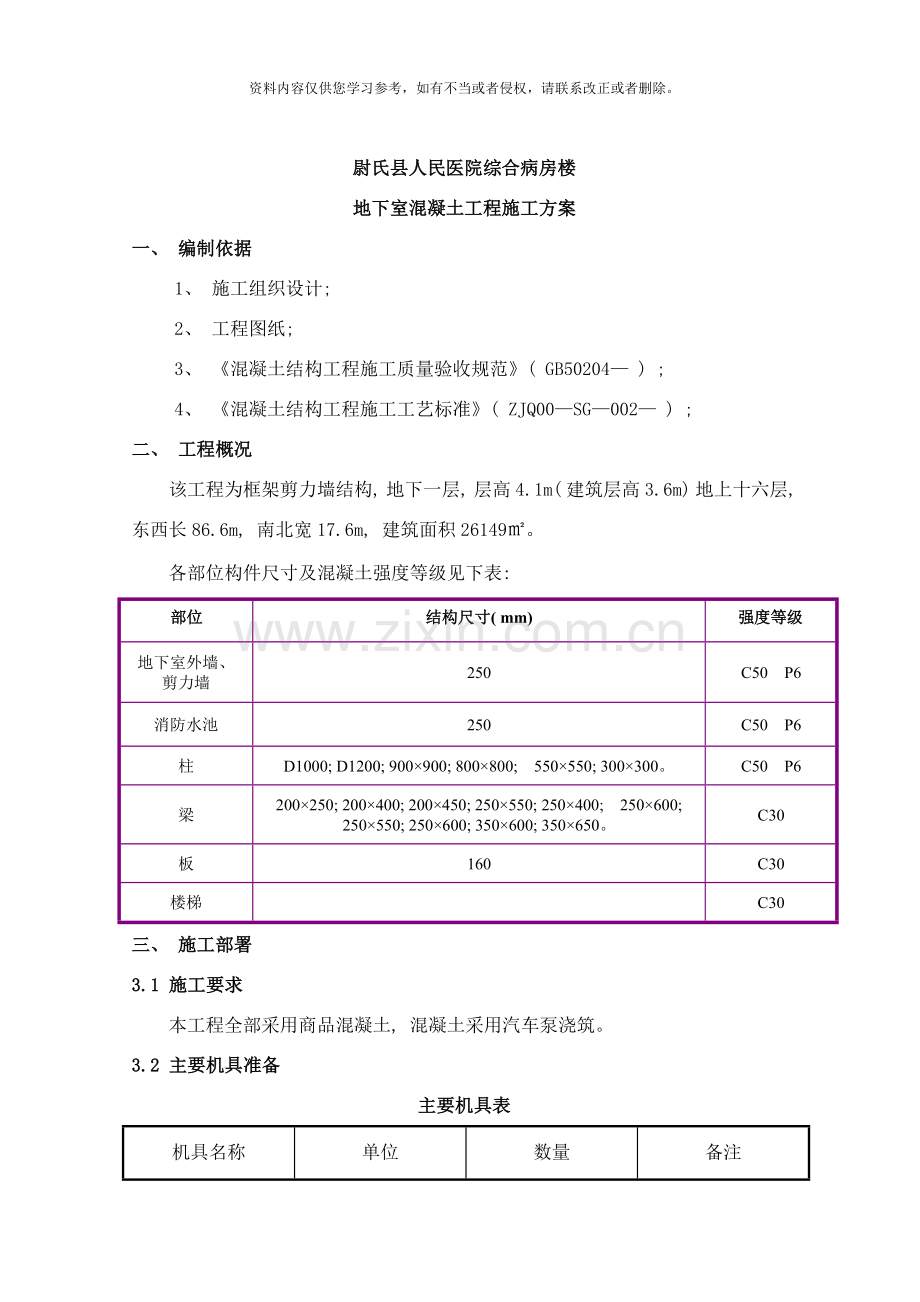 地下室混凝土工程样本.doc_第1页