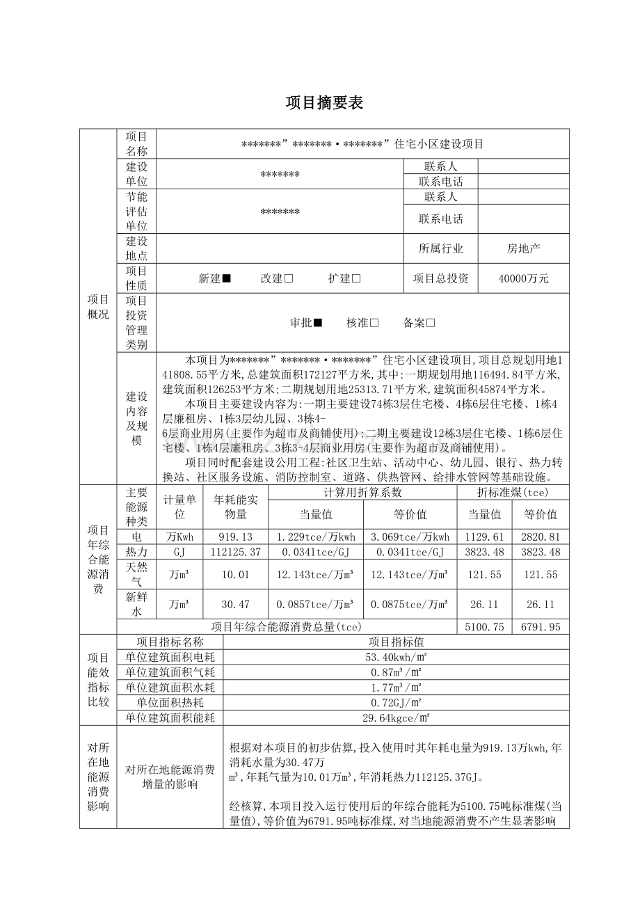 小区节能评估报告书培训资料.doc_第2页