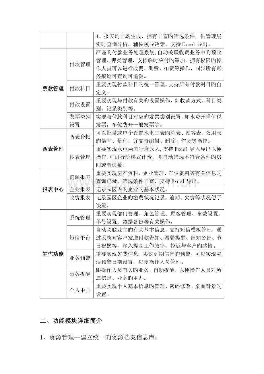 智慧园区收费管理系统.docx_第3页