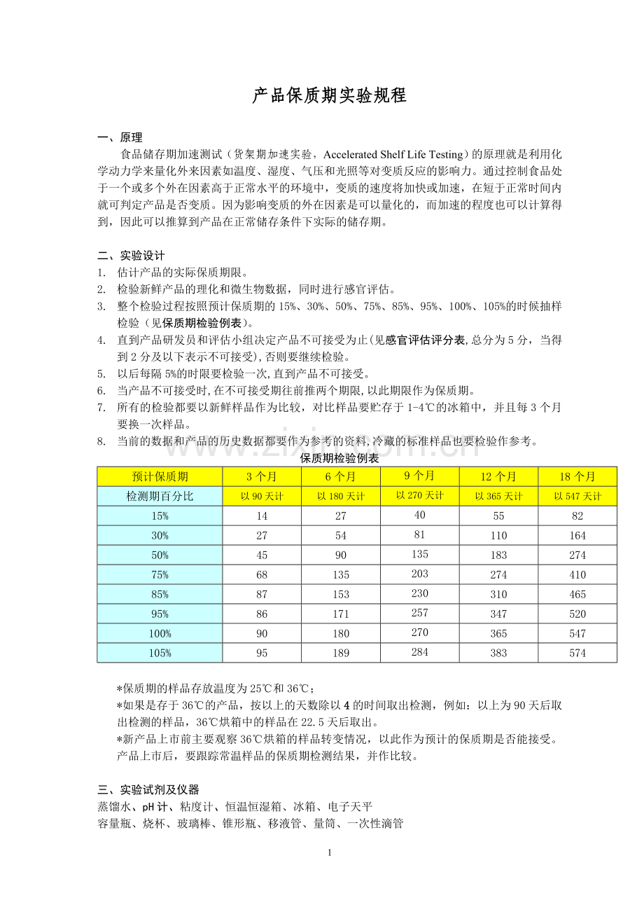 产品保质期实验规程.doc_第1页