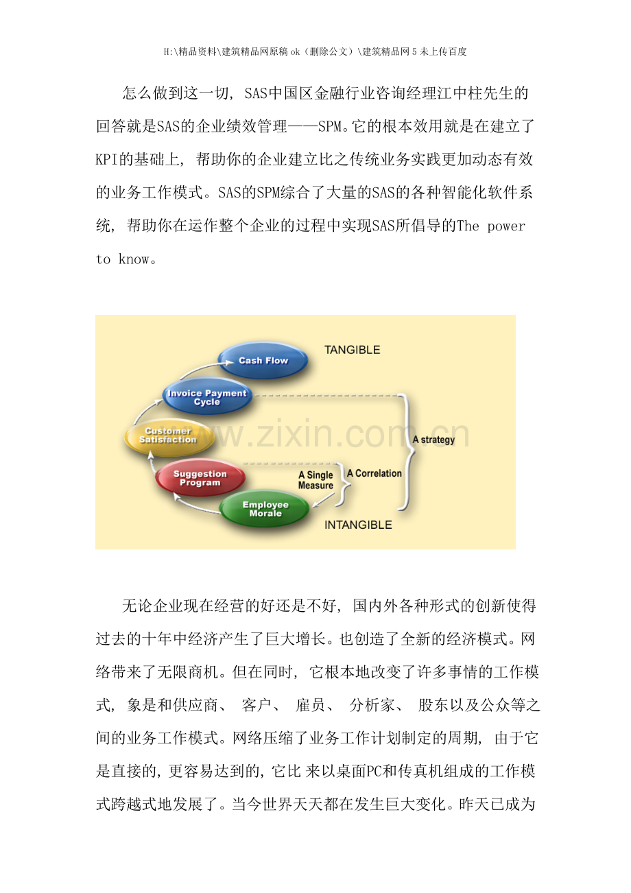 SPM企业绩效管理解决方案.doc_第2页