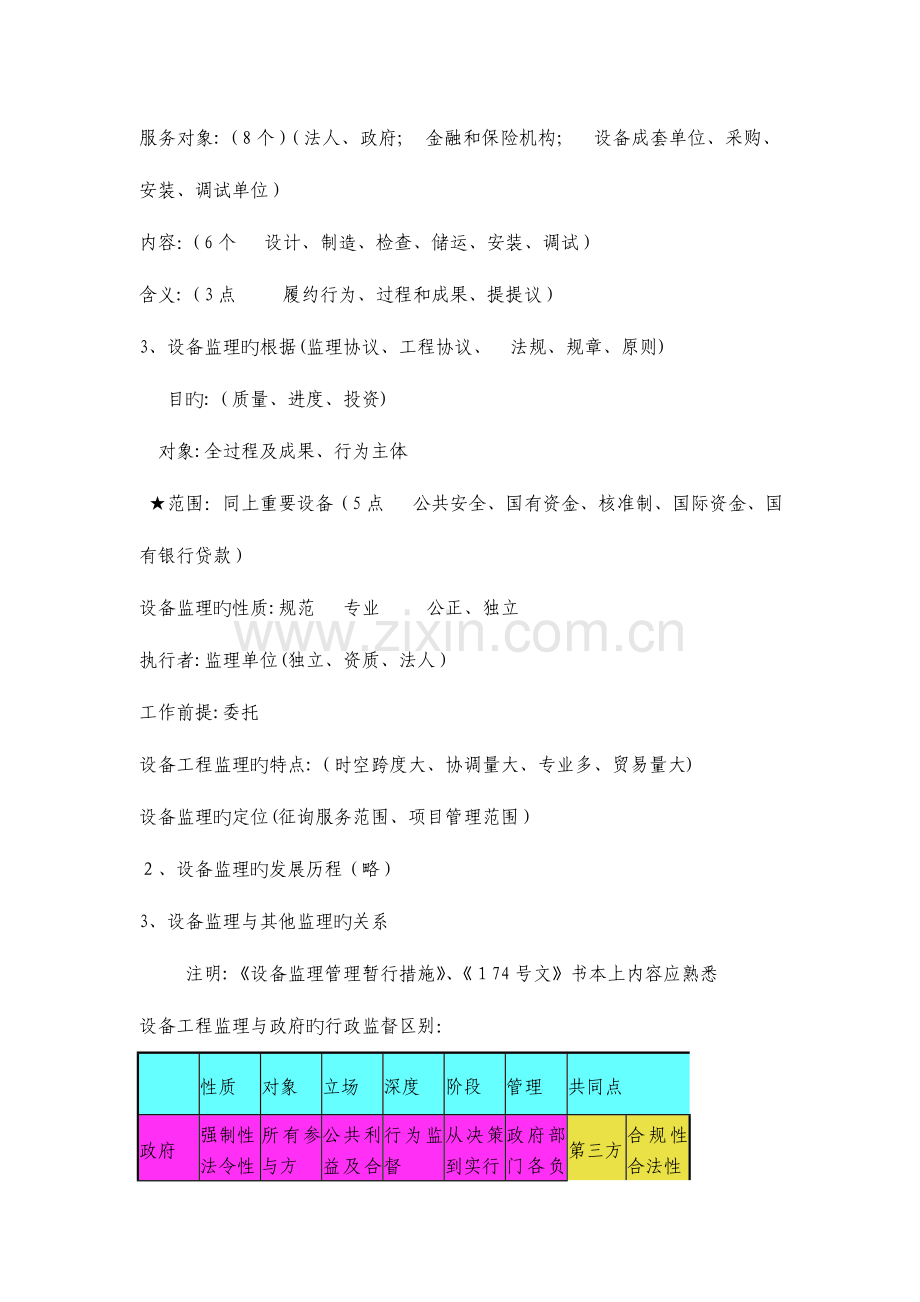 2023年设备监理师导论范文.doc_第2页