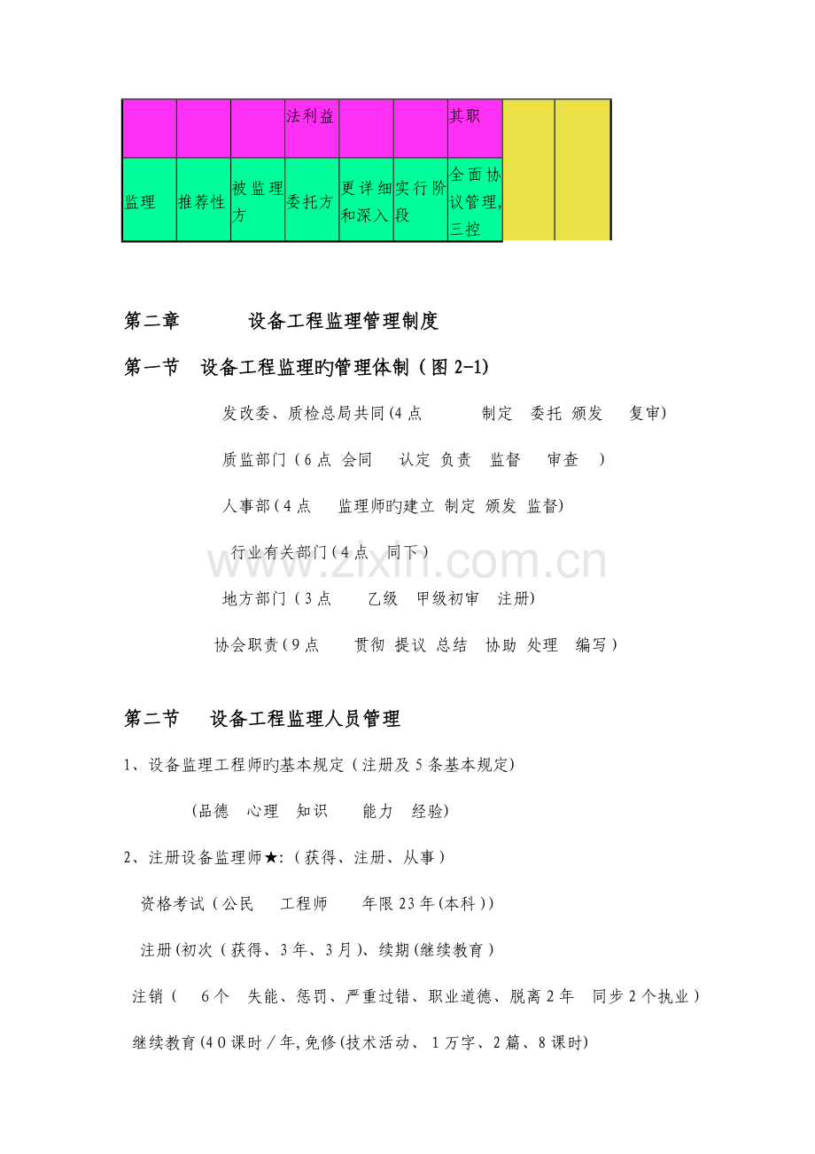 2023年设备监理师导论范文.doc_第3页