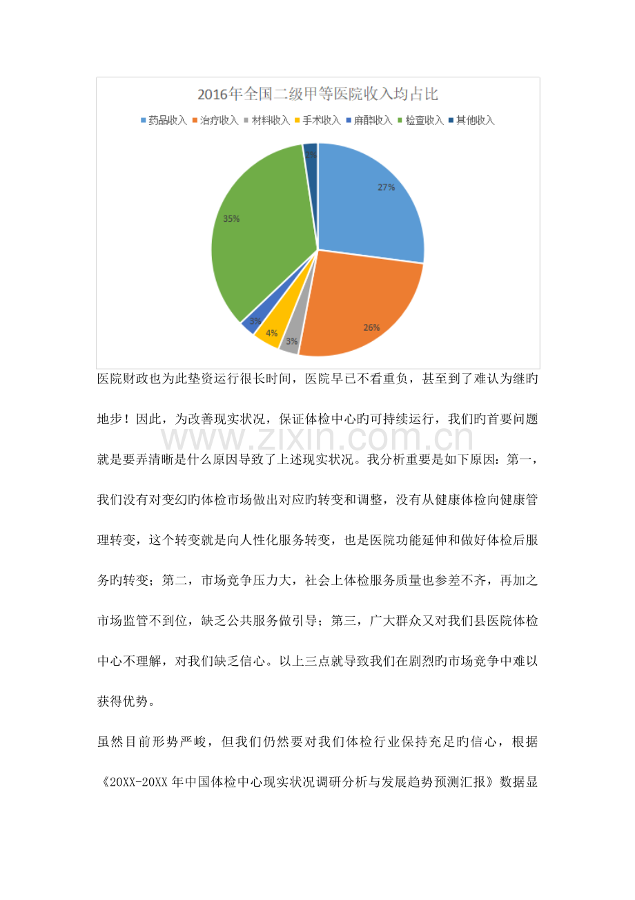 医院体检中心策划方案三篇.doc_第3页