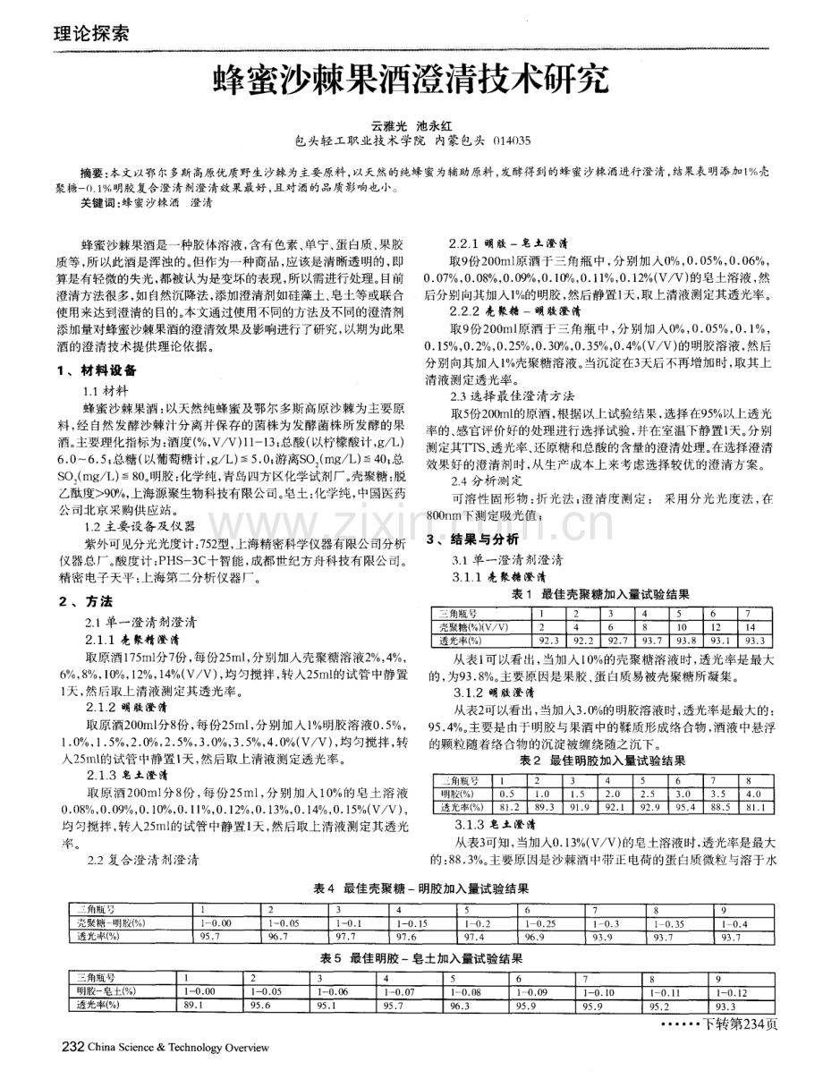 蜂蜜沙棘果酒澄清技术研究.pdf_第1页