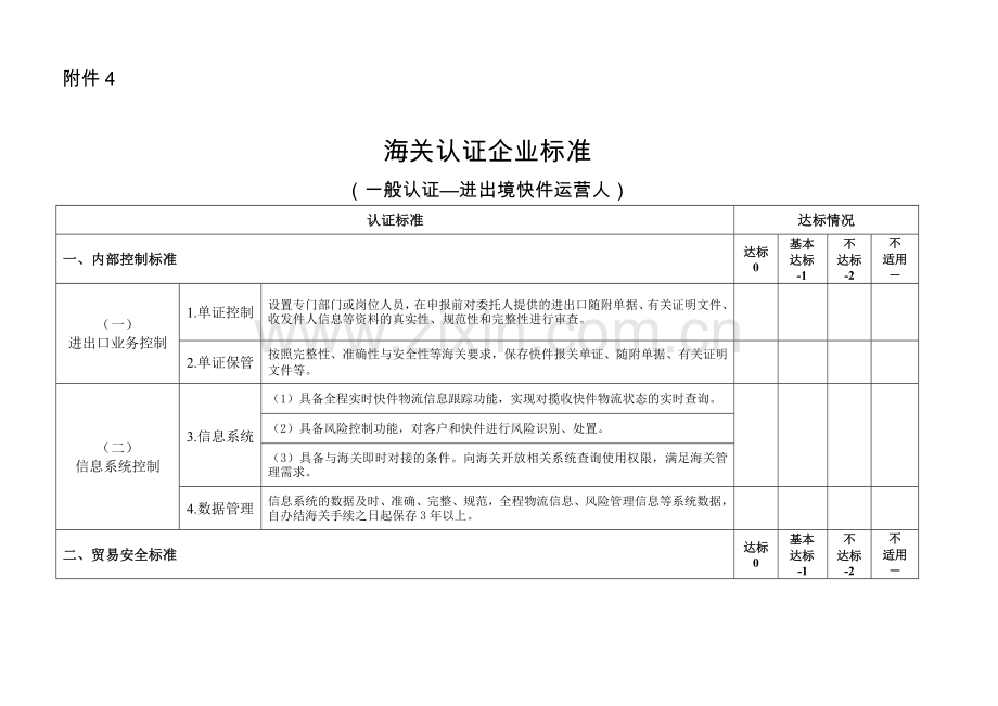 海关认证企业标准（一般认证—进出境快件运营人）.doc_第1页