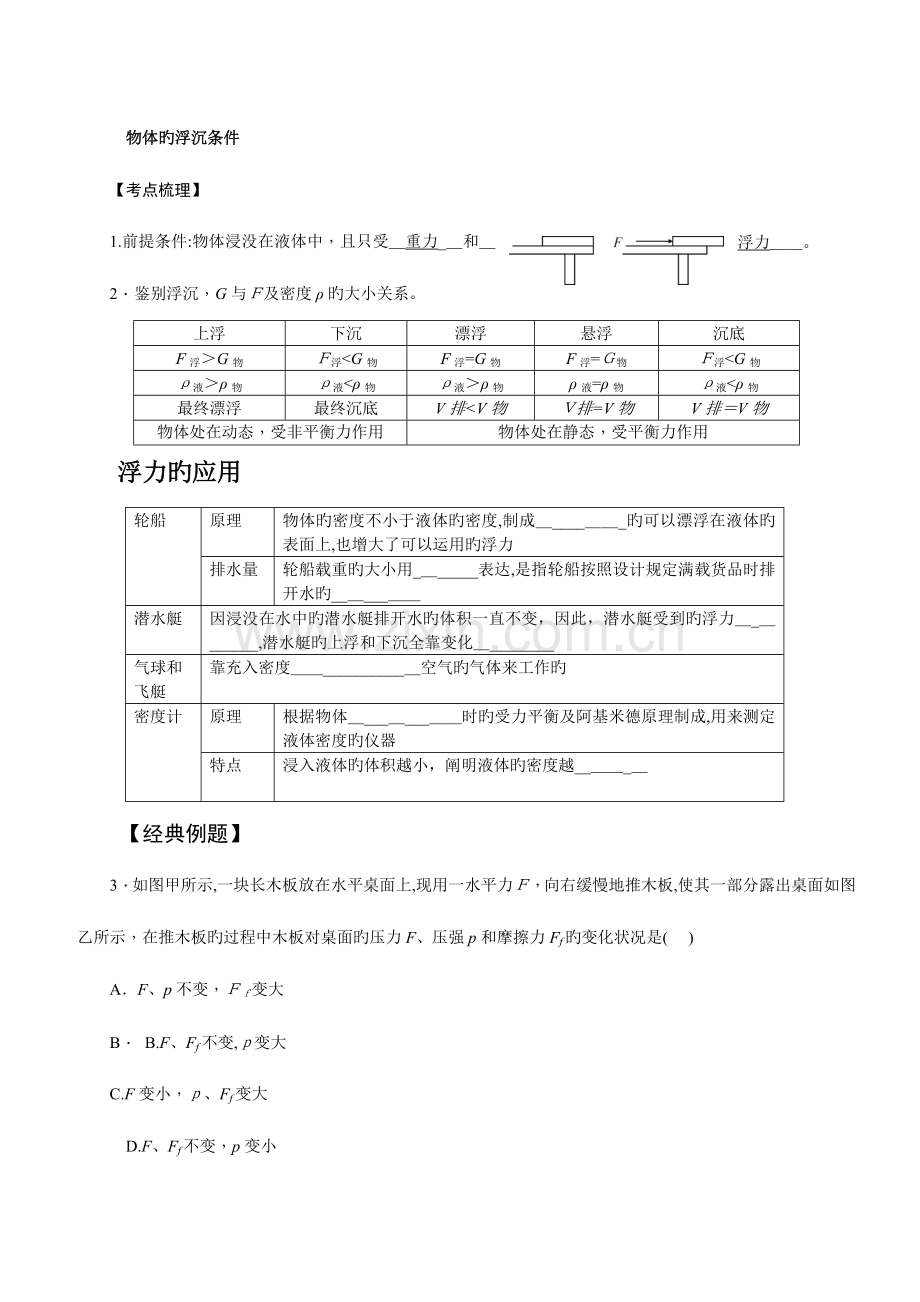 2023年初中物理复习专题浮力知识点总结典型练习题.doc_第2页