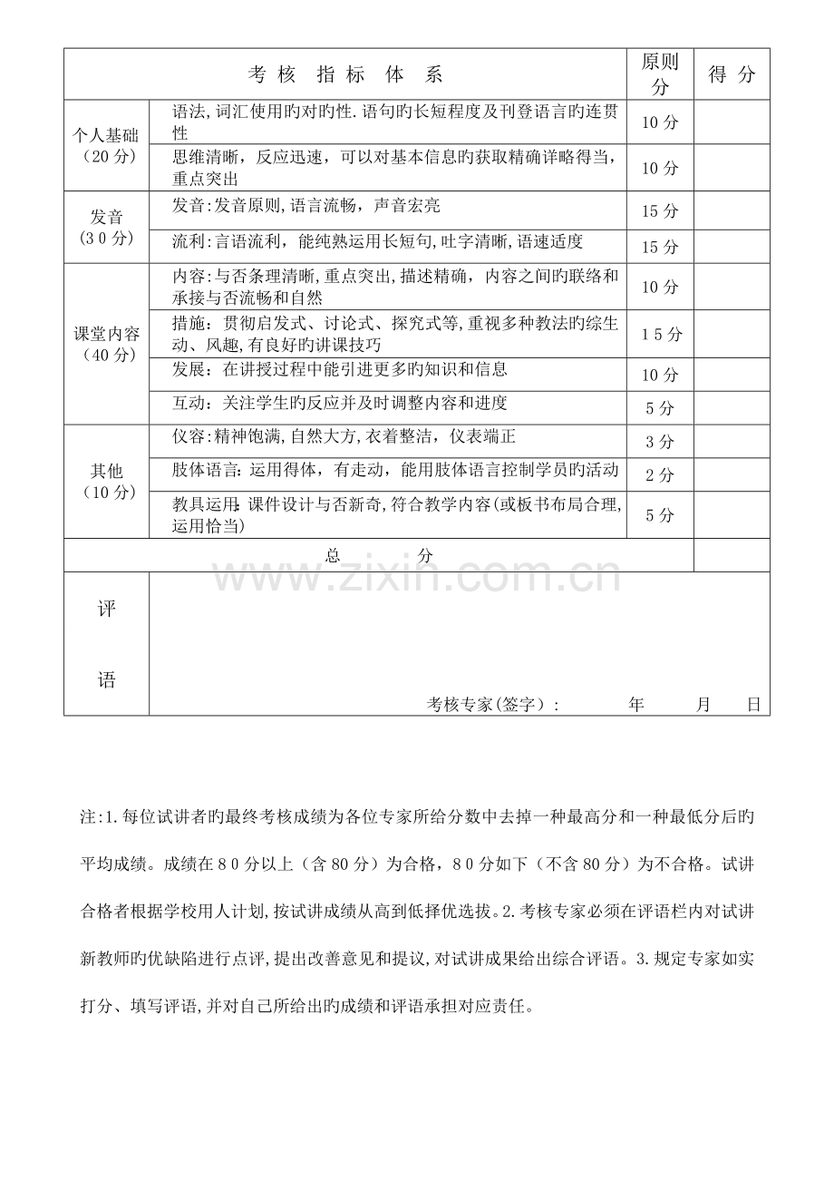 2023年英语老师面试表格.doc_第2页