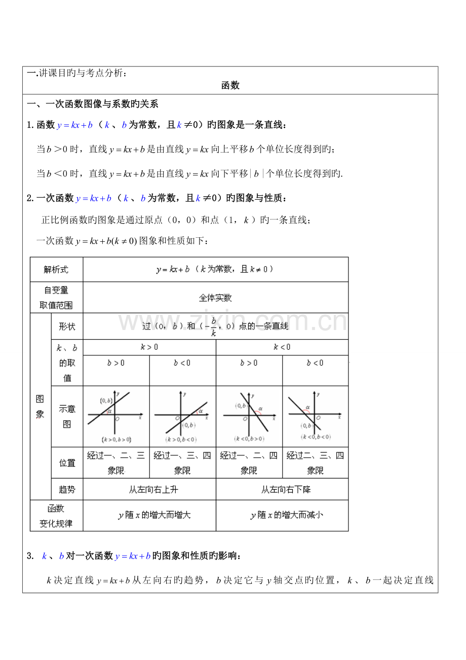 2023年一次函数图像与性质练习题.doc_第1页